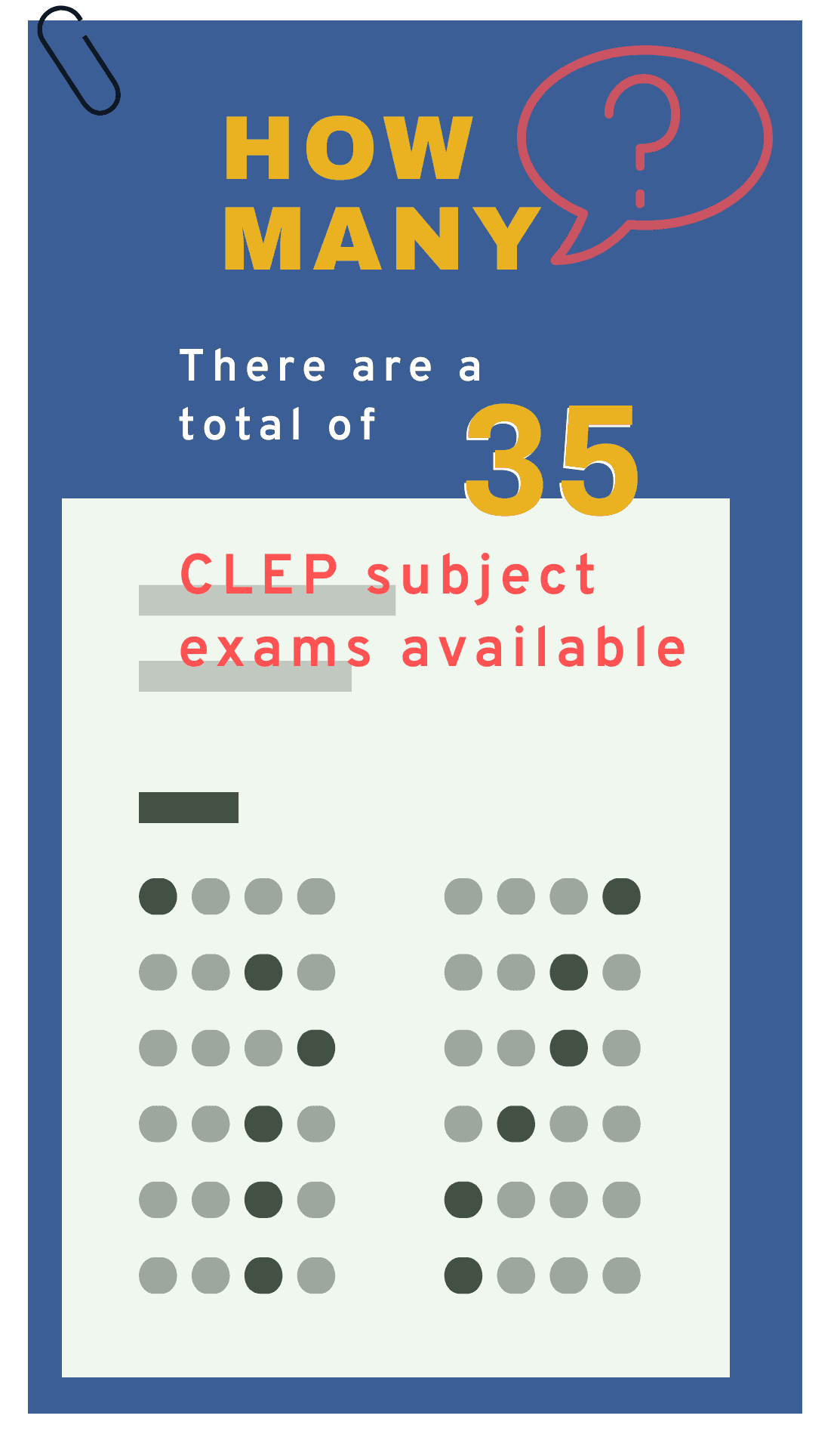 Best Online CLEP Prep Courses How to Pass the CLEP Exam